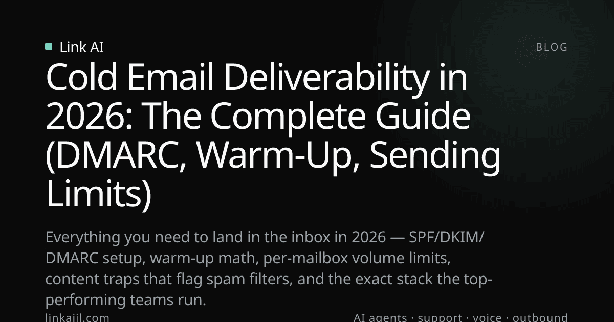 Cold Email Deliverability in 2026: The Complete Guide (DMARC, Warm-Up, Sending Limits)