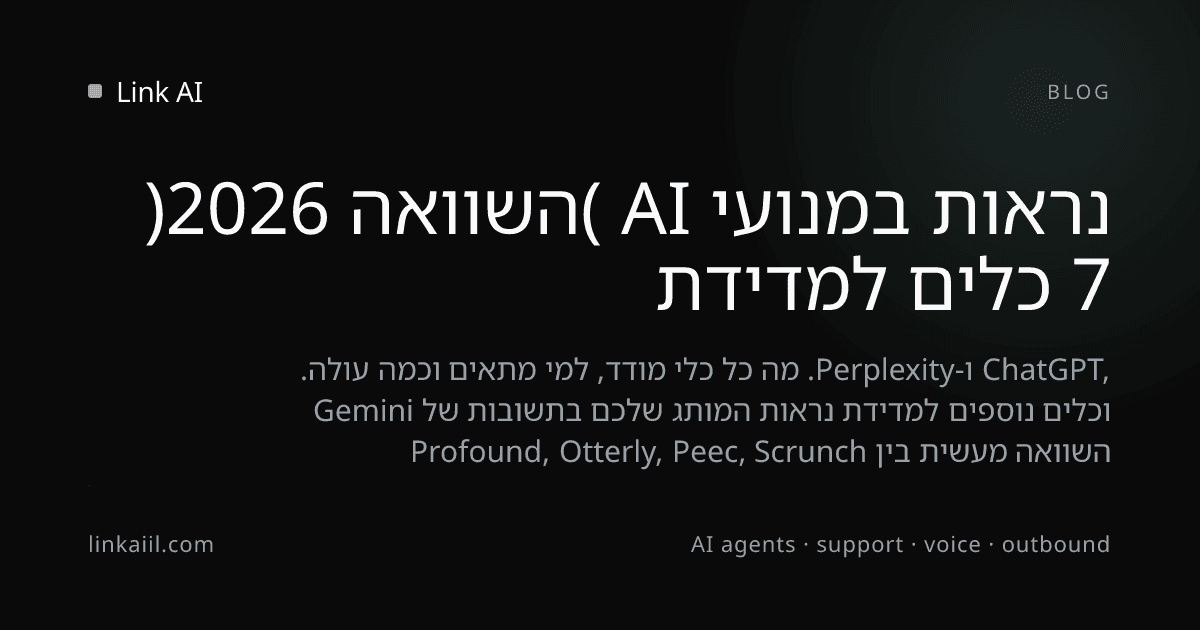 7 כלים למדידת נראות במנועי AI (השוואה 2026)